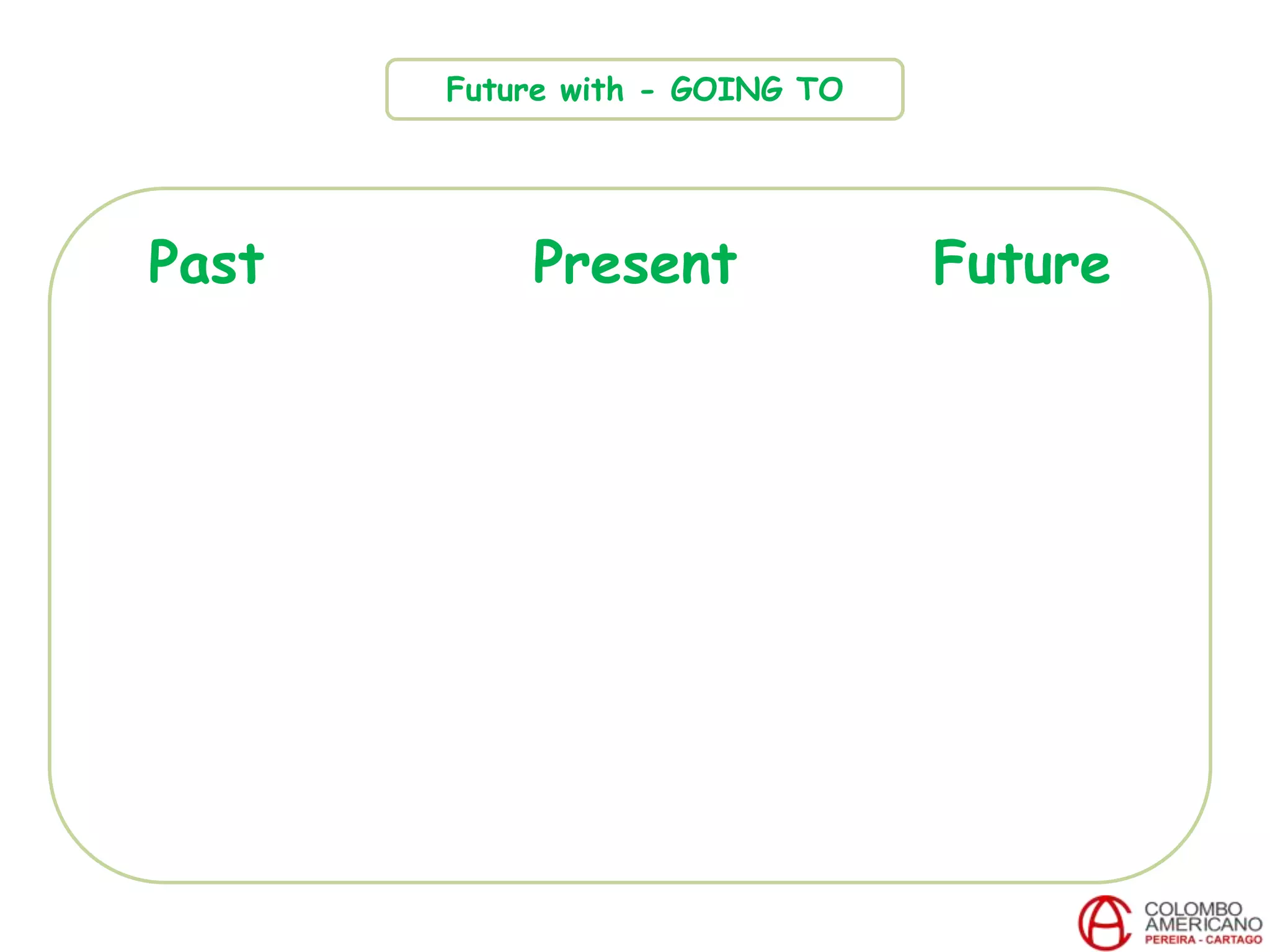 Past Present Future
Future with - GOING TO
 