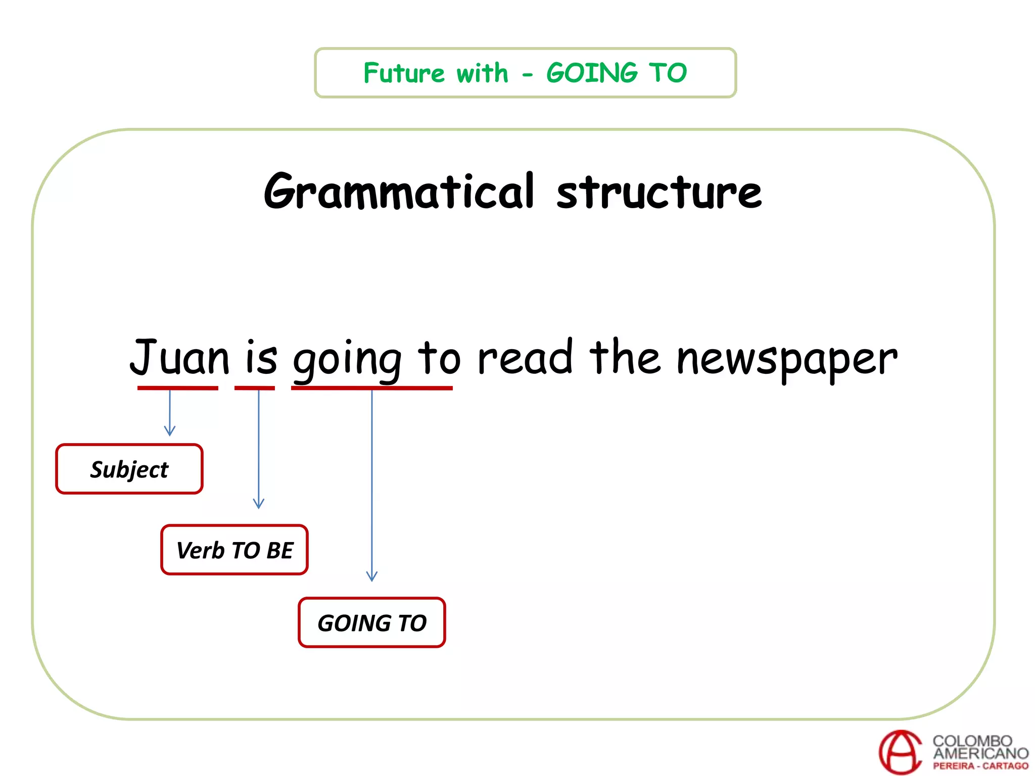 Grammatical structure
Juan is going to read the newspaper
Future with - GOING TO
Subject
Verb TO BE
GOING TO
 