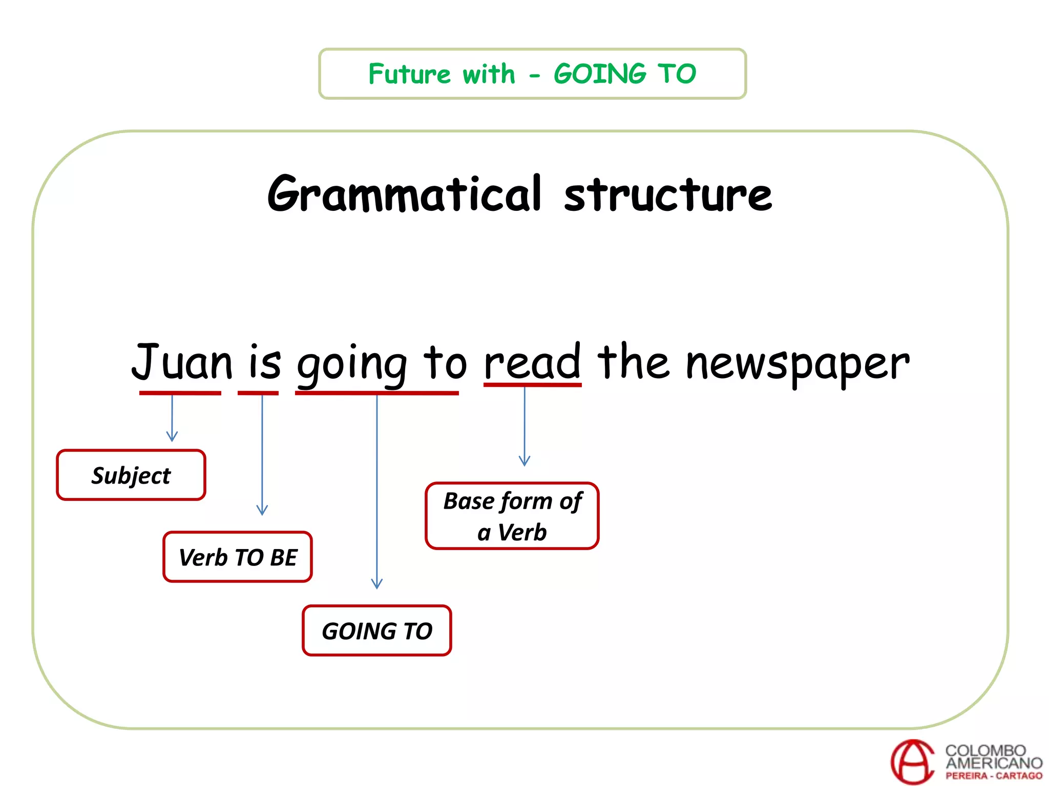 Grammatical structure
Juan is going to read the newspaper
Future with - GOING TO
Subject
Verb TO BE
GOING TO
Base form of
a Verb
 