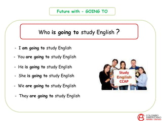 C7 U9 Project be going to, to express the future - | PPTX