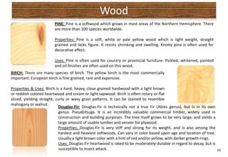 Wood
                        PINE: Pine is a softwood which grows in most areas of the Northern Hemisphere. There
                        are more than 100 species worldwide.

                        Properties: Pine is a soft, white or pale yellow wood which is light weight, straight
                        grained and lacks figure. It resists shrinking and swelling. Knotty pine is often used for
                        decorative effect.

                        Uses: Pine is often used for country or provincial furniture. Pickled, whitened, painted
                        and oil finishes are often used on this wood.
BIRCH: There are many species of birch. The yellow birch is the most commercially
important. European birch is fine grained, rare and expensive.

Properties & Uses: Birch is a hard, heavy, close grained hardwood with a light brown
or reddish colored heartwood and cream or light sapwood. Birch is often rotary or flat
sliced, yielding straight, curly or wavy grain patterns. It can be stained to resemble
mahogany or walnut.
                            Douglas-Fir: Douglas-Fir is technically not a true Fir (Abies genus), but is in its own
                            genus: Pseudotsuga. It is an incredibly valuable commercial timber, widely used in
                            construction and building purposes. The tree itself grows to be very large, and yields a
                            large amount of usable lumber and veneer for plywood.
                            Properties: Douglas-Fir is very stiff and strong for its weight, and is also among the
                            hardest and heaviest softwoods. Can vary in color based upon age and location of tree.
                            Usually a light brown color with a hint of red and/or yellow, with darker growth rings.
                            Uses: Douglas-Fir heartwood is rated to be moderately-durable in regard to decay, but is
                            susceptible to insect attack.                                                            10
 