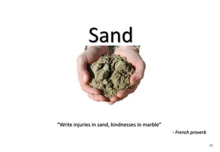Sand


“Write injuries in sand, kindnesses in marble”
                                                 - French proverb

                                                                    21
 