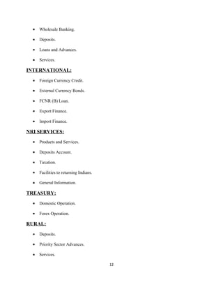 • Wholesale Banking.
• Deposits.
• Loans and Advances.
• Services.
INTERNATIONAL:
• Foreign Currency Credit.
• External Currency Bonds.
• FCNR (B) Loan.
• Export Finance.
• Import Finance.
NRI SERVICES:
• Products and Services.
• Deposits Account.
• Taxation.
• Facilities to returning Indians.
• General Information.
TREASURY:
• Domestic Operation.
• Forex Operation.
RURAL:
• Deposits.
• Priority Sector Advances.
• Services.
12
 
