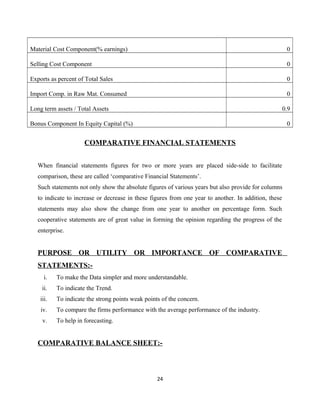 Material Cost Component(% earnings) 0
Selling Cost Component 0
Exports as percent of Total Sales 0
Import Comp. in Raw Mat. Consumed 0
Long term assets / Total Assets 0.9
Bonus Component In Equity Capital (%) 0
COMPARATIVE FINANCIAL STATEMENTS
When financial statements figures for two or more years are placed side-side to facilitate
comparison, these are called ‘comparative Financial Statements’.
Such statements not only show the absolute figures of various years but also provide for columns
to indicate to increase or decrease in these figures from one year to another. In addition, these
statements may also show the change from one year to another on percentage form. Such
cooperative statements are of great value in forming the opinion regarding the progress of the
enterprise.
PURPOSE OR UTILITY OR IMPORTANCE OF COMPARATIVE
STATEMENTS:-
i. To make the Data simpler and more understandable.
ii. To indicate the Trend.
iii. To indicate the strong points weak points of the concern.
iv. To compare the firms performance with the average performance of the industry.
v. To help in forecasting.
COMPARATIVE BALANCE SHEET:-
24
 