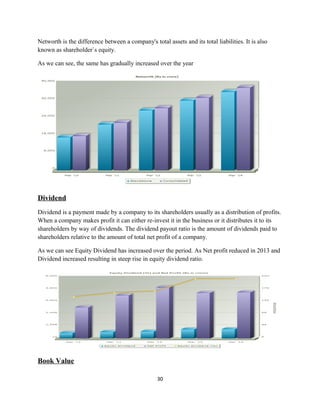 Networth is the difference between a company's total assets and its total liabilities. It is also
known as shareholder`s equity.
As we can see, the same has gradually increased over the year
Dividend
Dividend is a payment made by a company to its shareholders usually as a distribution of profits.
When a company makes profit it can either re-invest it in the business or it distributes it to its
shareholders by way of dividends. The dividend payout ratio is the amount of dividends paid to
shareholders relative to the amount of total net profit of a company.
As we can see Equity Dividend has increased over the period. As Net profit reduced in 2013 and
Dividend increased resulting in steep rise in equity dividend ratio.
Book Value
30
 