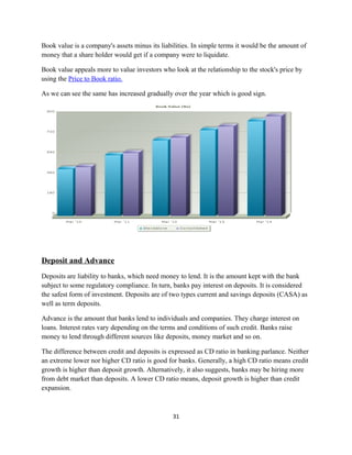 Book value is a company's assets minus its liabilities. In simple terms it would be the amount of
money that a share holder would get if a company were to liquidate.
Book value appeals more to value investors who look at the relationship to the stock's price by
using the Price to Book ratio.
As we can see the same has increased gradually over the year which is good sign.
Deposit and Advance
Deposits are liability to banks, which need money to lend. It is the amount kept with the bank
subject to some regulatory compliance. In turn, banks pay interest on deposits. It is considered
the safest form of investment. Deposits are of two types current and savings deposits (CASA) as
well as term deposits.
Advance is the amount that banks lend to individuals and companies. They charge interest on
loans. Interest rates vary depending on the terms and conditions of such credit. Banks raise
money to lend through different sources like deposits, money market and so on.
The difference between credit and deposits is expressed as CD ratio in banking parlance. Neither
an extreme lower nor higher CD ratio is good for banks. Generally, a high CD ratio means credit
growth is higher than deposit growth. Alternatively, it also suggests, banks may be hiring more
from debt market than deposits. A lower CD ratio means, deposit growth is higher than credit
expansion.
31
 