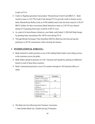 Credit in FY14.
 Under its flagship agriculture loan product “Baroda Kisan Credit Card (BKCC)”, Bank
issued as many as 2,47,796 Credit Cards during FY14 to provide credit to farmers across
India. Baroda Kisan RuPay Card, an ATM enabled smart Card, has been issued to 3,30,257
BKCC holders for their convenience.Bank financed as many as 2,95,743 new farmers
during FY14 granting them loans worth Rs 4,505.55 crore.
 As a part of its microfinance initiatives, your Bank credit linked 11,908 Self Help Groups
by granting loans amounting to Rs 198.03 crore during FY14.
 Through Baroda Swarojgar Vikas Sansthans (BSVS) ,Bank has also been giving due
preference to SC/ST communities while selecting the trainees.
• INTERNATIONAL FORAYS:-
 Bank retained its market position as one of the leading Indian banks in providing services
to the customers across the globe.
 Bank further spread its presence in UAE, Tanzania and Uganda by opening an additional
branch in each of these three countries.
 Bank’s international presence covers 24 countries through its 102 branches/offices as
under:
Particular Number
Bank’s Overseas
Branches/ Offices 60
Bank’s
Representative
Offices 1
Branches of
Bank’s Overseas
Subsidiaries 41
TOTAL 102
 The Bank also has following Joint Ventures/ Associates:
1. Indo Zambia Bank Ltd., Zambia having 25 branches.
37
 