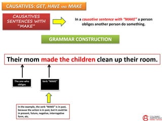 C12 U3 Causatives get, have and make | PPTX