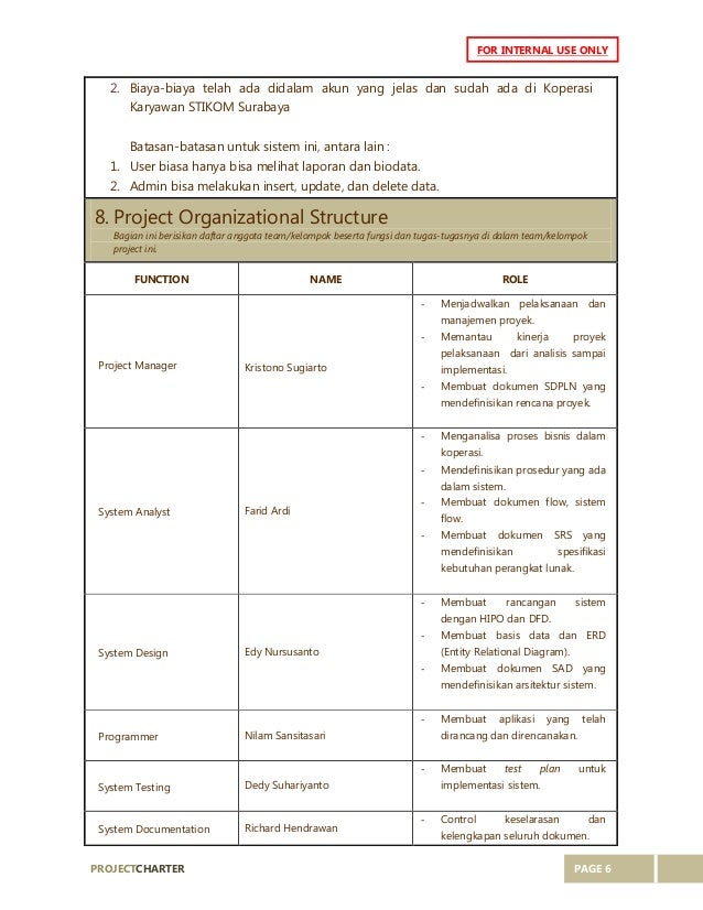 Project Charter Contoh
