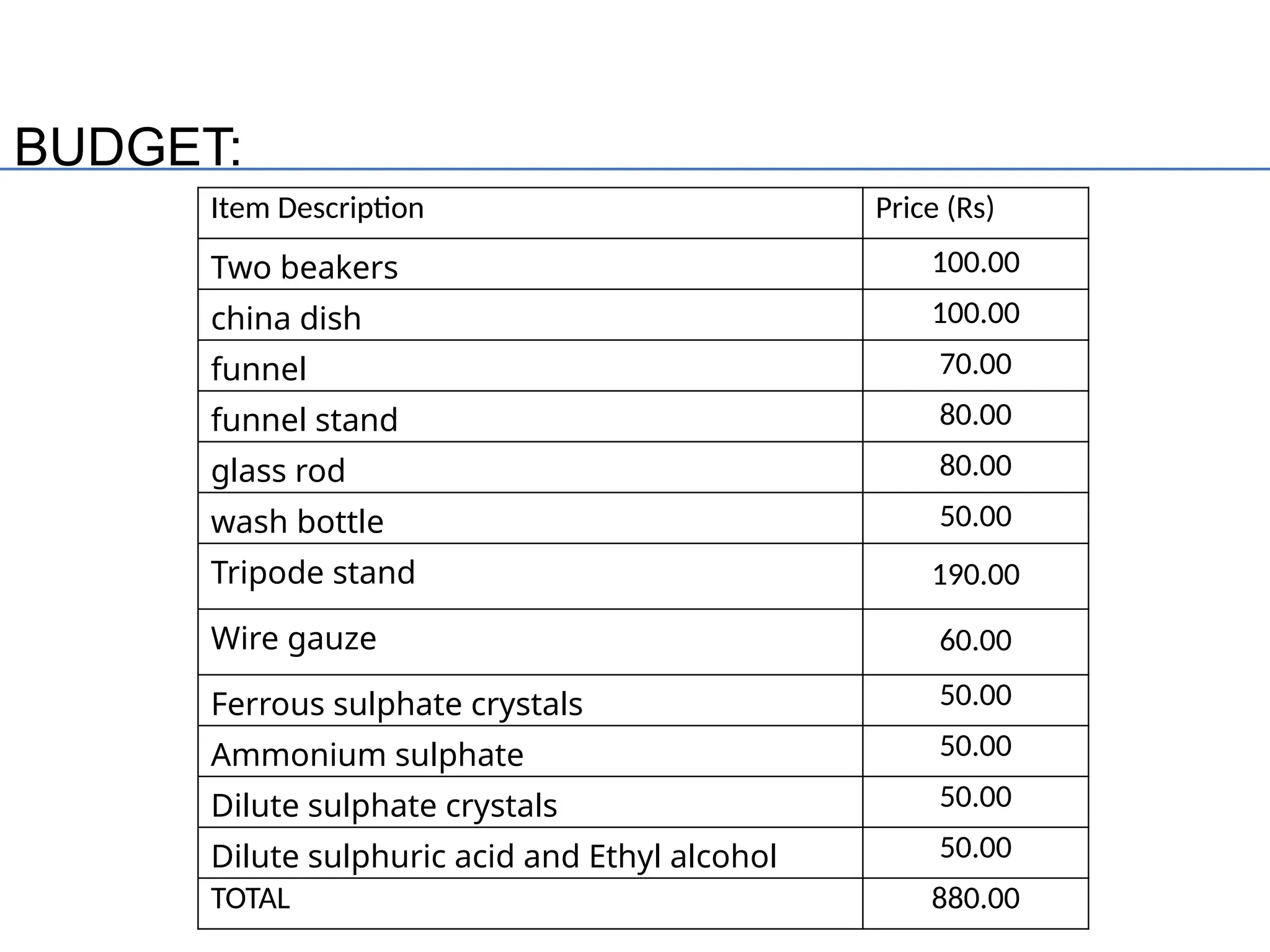 aaaaSOA.pptxaaaaaaaaaaaaaaaaaaaaaaaaaaaa PPT