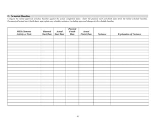 E. Schedule Baseline 
Compare the initial approved schedule baseline against the actual completion dates. Enter the planned start and finish dates from the initial schedule baseline. 
Document all actual start, finish dates, and explain any schedule variances, including approved changes to the schedule baseline 
4 
WBS Elements 
Activity or Task 
Planned 
Start Date 
Actual 
Start Date 
Planned 
Finish 
Date 
Actual 
Finish Date Variance Explanation of Variance 
 