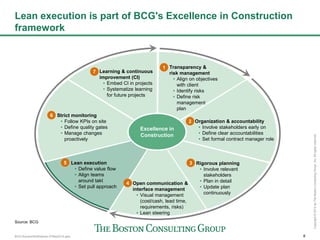 Performance Management Value Risk Bcg Project Collaboration on Infrastructure Megaprojects - Webinar, June 3 ...