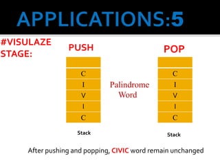 C
I
V
I
C
C
I
V
I
C
PUSH POP
Stack Stack
Palindrome
Word
After pushing and popping, CIVIC word remain unchanged
#VISULAZE
STAGE:
 