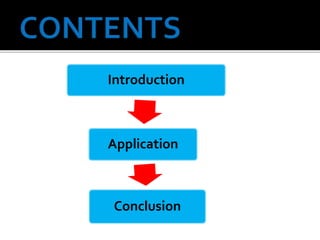 Introduction
Application
Conclusion
 