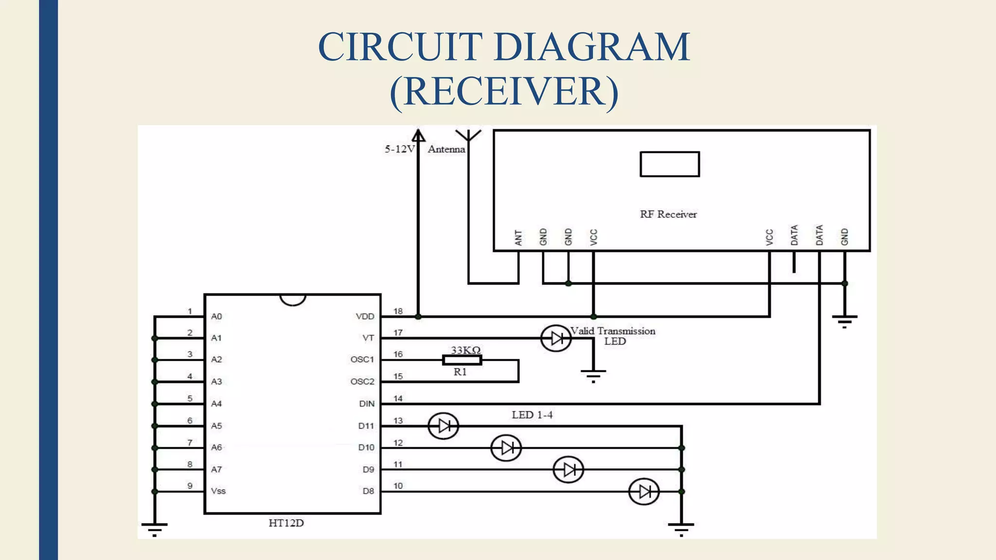 CIRCUIT DIAGRAM
(RECEIVER)
 