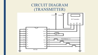 CIRCUIT DIAGRAM
(TRANSMITTER)
 