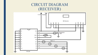 CIRCUIT DIAGRAM
(RECEIVER)
 