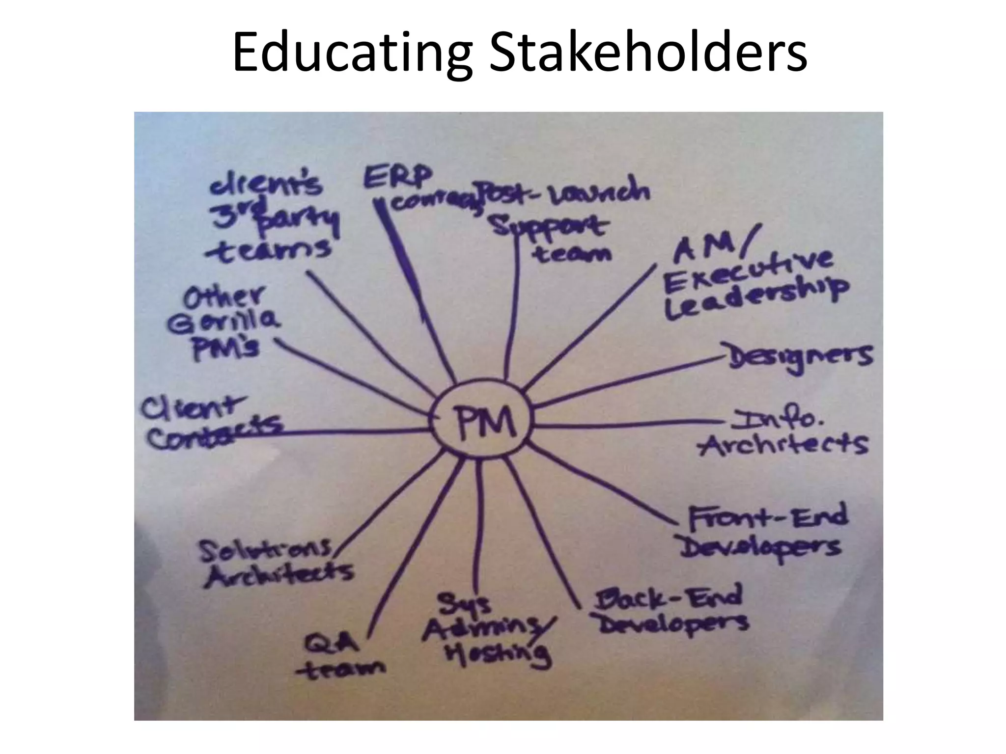 Educating Stakeholders
 