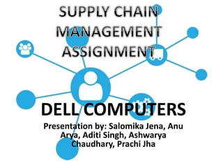 DELL COMPUTERS
Presentation by: Salomika Jena, Anu
Arya, Aditi Singh, Ashwarya
Chaudhary, Prachi Jha
 