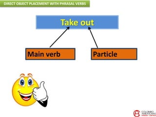 Main verb Particle
Take out
DIRECT OBJECT PLACEMENT WITH PHRASAL VERBS
 