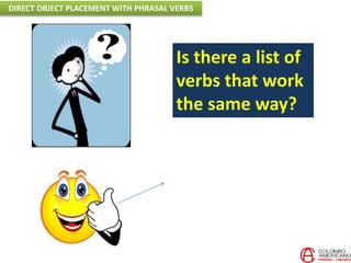 Is there a list of
verbs that work
the same way?
DIRECT OBJECT PLACEMENT WITH PHRASAL VERBS
 