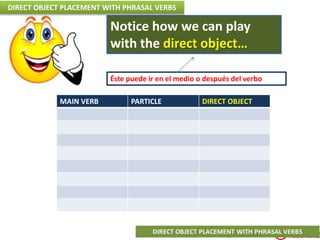 MAIN VERB PARTICLE DIRECT OBJECT
Notice how we can play
with the direct object…
Éste puede ir en el medio o después del verbo
DIRECT OBJECT PLACEMENT WITH PHRASAL VERBS
 