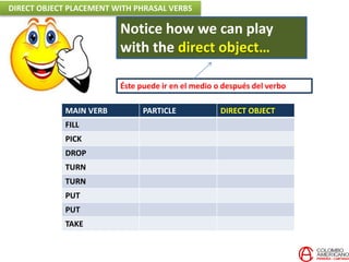 MAIN VERB PARTICLE DIRECT OBJECT
FILL
PICK
DROP
TURN
TURN
PUT
PUT
TAKE
Éste puede ir en el medio o después del verbo
Notice how we can play
with the direct object…
DIRECT OBJECT PLACEMENT WITH PHRASAL VERBS
 