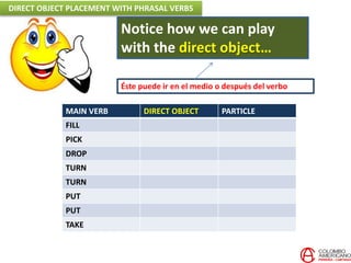 MAIN VERB DIRECT OBJECT PARTICLE
FILL
PICK
DROP
TURN
TURN
PUT
PUT
TAKE
Éste puede ir en el medio o después del verbo
Notice how we can play
with the direct object…
DIRECT OBJECT PLACEMENT WITH PHRASAL VERBS
 