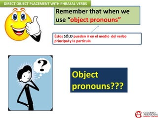 Remember that when we
use “object pronouns”
Éstos SÓLO pueden ir en el medio del verbo
principal y la partícula
Object
pronouns???
DIRECT OBJECT PLACEMENT WITH PHRASAL VERBS
 