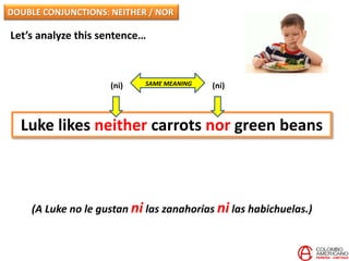 Let’s analyze this sentence…
Luke likes neither carrots nor green beans
(ni) (ni)
(A Luke no le gustan ni las zanahorias ni las habichuelas.)
SAME MEANING
DOUBLE CONJUNCTIONS: NEITHER / NOR
 