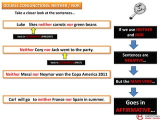 Take a closer look at the sentences…
Luke likes neither carrots nor green beans
Neither Cory nor Jack went to the party.
Neither Messi nor Neymar won the Copa America 2011
Carl will go to neither France nor Spain in summer.
If we use NEITHER
and NOR
Sentences are
NEGATIVE…
But the MAIN VERB…
Goes in
AFFIRMATIVE…
DOUBLE CONJUNCTIONS: NEITHER / NOR
Verb in AFFIRMATIVE (PRESENT)
Verb in AFFIRMATIVE (PAST)
 