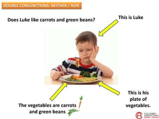 This is Luke
This is his
plate of
vegetables.The vegetables are carrots
and green beans
Does Luke like carrots and green beans?
DOUBLE CONJUNCTIONS: NEITHER / NOR
 