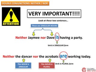 DOUBLE CONJUNCTIONS: NEITHER / NOR
VERY IMPORTANT!!!!
Look at these two sentences…
Neither Jaymee nor Dave ishaving a party.
Neither the dancer nor the acrobats areworking today.
Verb in SINGULAR form
Verb in PLURAL form
These are SINGULAR NOUNS
This NOUN is
SINGULAR
This NOUN is
PLURAL
 