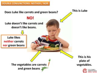 This is Luke
This is his
plate of
vegetables.The vegetables are carrots
and green beans
Does Luke like carrots and green beans?
NO!
Luke doesn’t like carrots and
doesn’t like beans.
Luke likes
neither carrots
nor green beans
DOUBLE CONJUNCTIONS: NEITHER / NOR
 