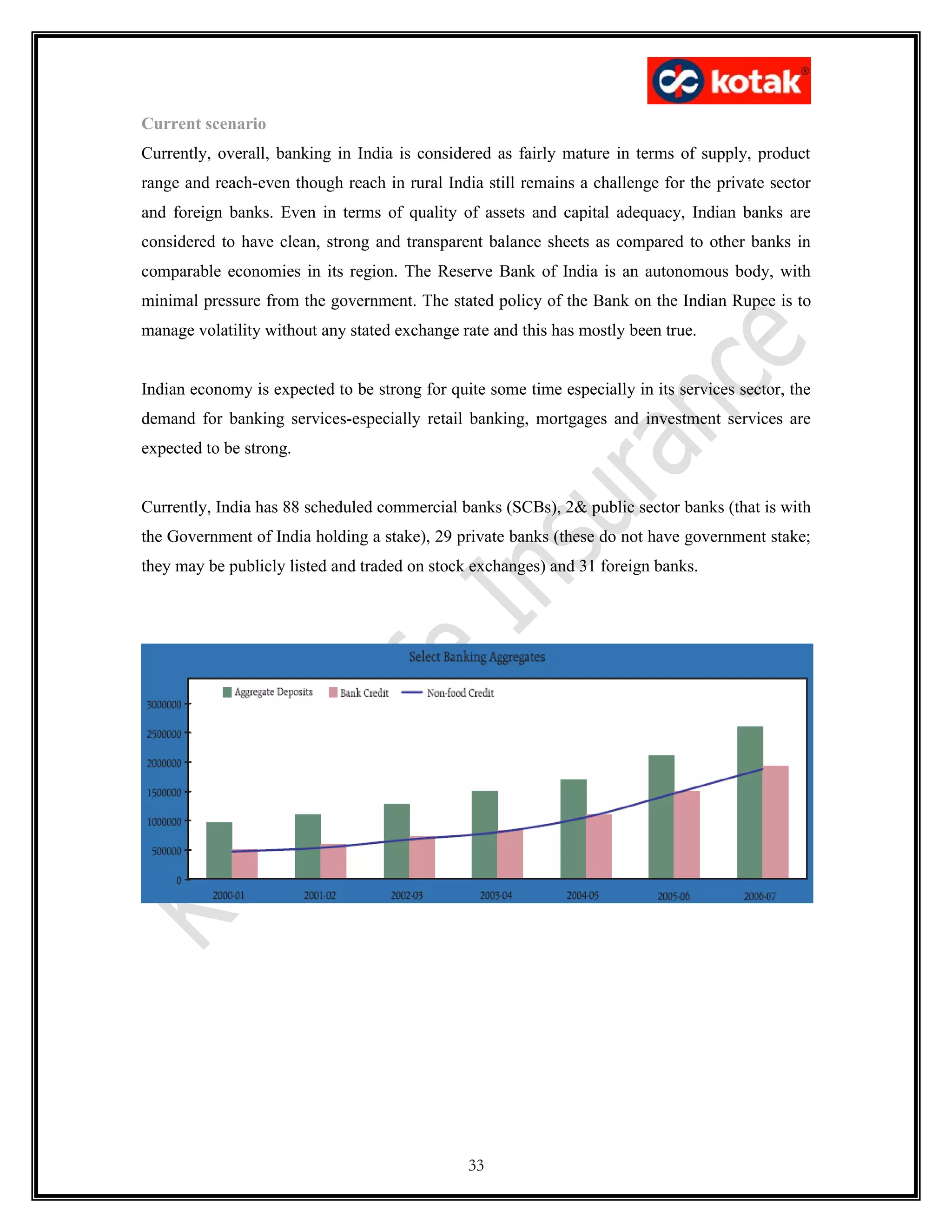 Current scenario
Currently, overall, banking in India is considered as fairly mature in terms of supply, product
range and reach-even though reach in rural India still remains a challenge for the private sector
and foreign banks. Even in terms of quality of assets and capital adequacy, Indian banks are
considered to have clean, strong and transparent balance sheets as compared to other banks in
comparable economies in its region. The Reserve Bank of India is an autonomous body, with
minimal pressure from the government. The stated policy of the Bank on the Indian Rupee is to
manage volatility without any stated exchange rate and this has mostly been true.


Indian economy is expected to be strong for quite some time especially in its services sector, the
demand for banking services-especially retail banking, mortgages and investment services are
expected to be strong.


Currently, India has 88 scheduled commercial banks (SCBs), 2& public sector banks (that is with
the Government of India holding a stake), 29 private banks (these do not have government stake;
they may be publicly listed and traded on stock exchanges) and 31 foreign banks.




                                               33
 