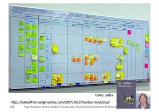 p.29 Project Facilitation by Kenji Hiranabe is licensed under a Creative Commons Attribution 3.0 Unported License.
http://leansoftwareengineering.com/2007/10/27/kanban-bootstrap/	
Corey Ladas
 