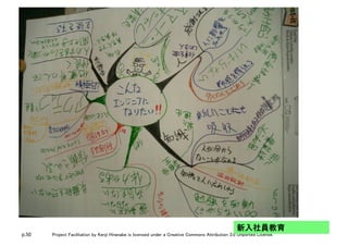 p.50 Project Facilitation by Kenji Hiranabe is licensed under a Creative Commons Attribution 3.0 Unported License.
新入社員教育	
 