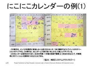 p.54 Project Facilitation by Kenji Hiranabe is licensed under a Creative Commons Attribution 3.0 Unported License.
（協力： NECシステムテクノロジー）	
　この掲示は、メンバが自発的に参加しないと成り立たないが、うまく機能することでメンバのモチベー
ションがアップする。この例では、カレンダー上で掛け合いをしたりして楽しんでやっている。
　このカレンダーは保存されており、日次の作業（＝付箋の枚数や種類）とつきあわせることで、作業負
荷とモチベーションの関係をつかむこともできる。
にこにこカレンダーの例(1)	
 