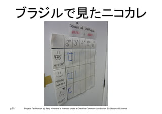 p.55 Project Facilitation by Kenji Hiranabe is licensed under a Creative Commons Attribution 3.0 Unported License.
ブラジルで見たニコカレ	
 