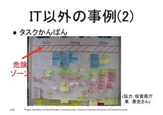 p.62 Project Facilitation by Kenji Hiranabe is licensed under a Creative Commons Attribution 3.0 Unported License.
危険	
ゾーン	
IT以外の事例(2)	
l  タスクかんばん	
(協力：佐賀県庁 
東　泰史さん)
 