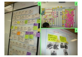 p.65 Project Facilitation by Kenji Hiranabe is licensed under a Creative Commons Attribution 3.0 Unported License.
1
3
2
 