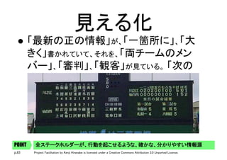 p.83 Project Facilitation by Kenji Hiranabe is licensed under a Creative Commons Attribution 3.0 Unported License.
見える化	
l  「最新の正の情報」が、「一箇所に」、「大
きく」書かれていて、それを、「両チームのメン
バー」、「審判」、「観客」が見ている。 「次の
行動」を誘発する。	
	
全ステークホルダーが、行動を起こせるような、確かな、分かりやすい情報源	POINT
 
