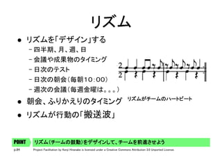 p.84 Project Facilitation by Kenji Hiranabe is licensed under a Creative Commons Attribution 3.0 Unported License.
リズム	
l  リズムを「デザイン」する	
– 四半期、月、週、日	
– 会議や成果物のタイミング	
– 日次のテスト	
– 日次の朝会（毎朝１０：００）	
– 週次の会議（毎週金曜は。。。）	
l  朝会、ふりかえりのタイミング	
l  リズムが行動の「搬送波」	
リズム（チームの鼓動）をデザインして、チームを前進させよう	POINT
リズムがチームのハートビート	
 