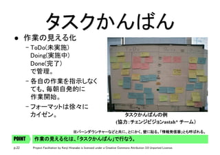 p.22 Project Facilitation by Kenji Hiranabe is licensed under a Creative Commons Attribution 3.0 Unported License.
タスクかんばん	
l  作業の見える化	
– ToDo(未実施) 
Doing(実施中) 
Done(完了) 
で管理。	
– 各自の作業を指示しなく 
ても、毎朝自発的に 
作業開始。	
– フォーマットは徐々に 
カイゼン。	 タスクかんばんの例	
※バーンダウンチャーなどと共に、とにかく、壁に貼る。「情報発信器」とも呼ばれる。	
作業の見える化は、「タスクかんばん」で行なう。	POINT
(協力：チェンジビジョンastah* チーム）	
 