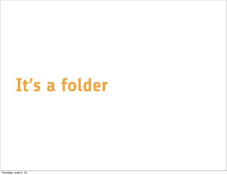 It’s a folder
Thursday, June 5, 14
 