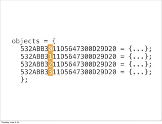 objects = {
532ABB3011D5647300D29D20 = {...};
532ABB3111D5647300D29D20 = {...};
532ABB3211D5647300D29D20 = {...};
532ABB3311D5647300D29D20 = {...};
};
0
1
2
3
Thursday, June 5, 14
 