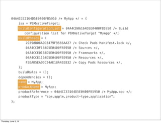 04A4CCE2164D5E0400FB5950 /* MyApp */ = {
! isa = PBXNativeTarget;
! buildConfigurationList = 04A4CD06164D5E0400FB5950 /* Build
configuration list for PBXNativeTarget "MyApp" */;
! buildPhases = (
! ! 29390B06A9D3479F9566AA27 /* Check Pods Manifest.lock */,
! ! 04A4CCDF164D5E0400FB5950 /* Sources */,
! ! 04A4CCE0164D5E0400FB5950 /* Frameworks */,
! ! 04A4CCE1164D5E0400FB5950 /* Resources */,
! ! F3BAB5EA93C24AE18A4EE832 /* Copy Pods Resources */,
! );
! buildRules = ();
! dependencies = ();
! name = MyApp;
! productName = MyApp;
! productReference = 04A4CCE3164D5E0400FB5950 /* MyApp.app */;
! productType = "com.apple.product-type.application";
};
buildPhases
name
buildConfigurationList
productName
Thursday, June 5, 14
 