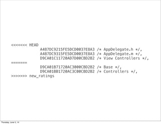 <<<<<<< HEAD
! ! ! ! A487DC9215FE5DCD0037E8A3 /* AppDelegate.h */,
! ! ! ! A487DC9315FE5DCD0037E8A3 /* AppDelegate.m */,
! ! ! ! D9CA01C11720AD7D00CBD2B2 /* View Controllers */,
=======
! ! ! ! D9CA01B71720AC3000CBD2B2 /* Base */,
! ! ! ! D9CA01BB1720AC3C00CBD2B2 /* Controllers */,
>>>>>>> new_ratings
Thursday, June 5, 14
 