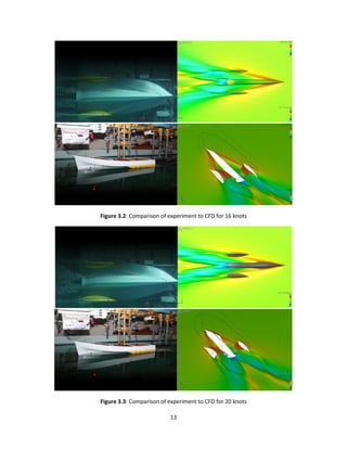 13
Figure 3.2: Comparison of experiment to CFD for 16 knots
Figure 3.3: Comparison of experiment to CFD for 20 knots
 