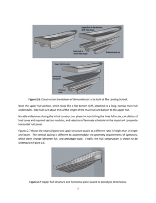 7
Figure 2.6: Construction breakdown of demonstrator to be built at The Landing School.
Note the upper hull portion, which looks like a flat-bottom skiff, attached to a long, narrow main hull
underneath. Side hulls are about 45% of the length of the main hull and bolt on to the upper hull.
Notable milestones during the initial construction phase include lofting the lines full-scale, calculation of
load cases and required section modulus, and selection of laminate schedule for the important composite
horizontal hull panel.
Figures 2.7 shows the new hull panel and upper structure scaled at a different ratio in height than in length
and beam. The vertical scaling is different to accommodate the geometry requirements of operators,
which don’t change between full- and prototype-scale. Finally, the hull construction is shown to be
underway in Figure 2.8.
Figure 2.7: Upper hull structure and horizontal panel scaled to prototype dimensions.
 